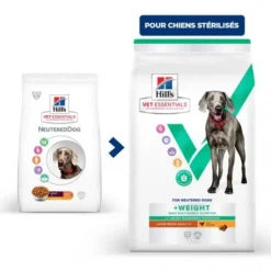 Nouveaux produits -Materiel Soldes vet essentials chien multi benefit wei adult 1 larb po 1