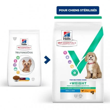 Vet Essentials Chien Multi-Benefit + Weight Adult 1+ Small & Mini Poulet 3 Vet Essentials Chien Multi-Benefit + Weight Adult 1+ Small & Mini Poulet – Image 3