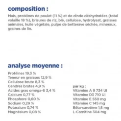 Vet Essentials Chien Multi-Benefit+Dental Adult 1+ Small & Mini -Materiel Soldes vet essentials chien multi benefitdental adult 1 sm mp 7