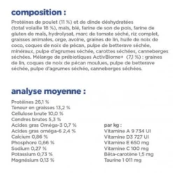 Vet Essentials Chien Multi-Benefit+Digestion Adult + Medium Au Poulet -Materiel Soldes vet essentials chien multi benefitdigestion adult 1 med p 5
