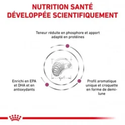 ROYAL CANIN Veterinary Diet Dog Renal Select -Materiel Soldes veterinary diet dog renal select 2