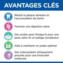 Vet Essentials Canine Adult Dental Health Medium -Materiel Soldes vetessentials canine adult dental health medium 1