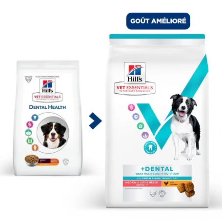 Vet Essentials Canine Adult Dental Health Large Breed Poulet 1 Vet Essentials Canine Adult Dental Health Large Breed Poulet