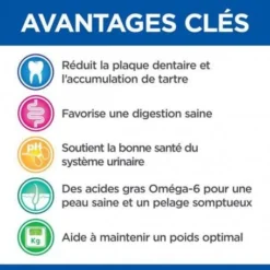 Vet Essentials Feline Young Adult Dental Health -Materiel Soldes vetessentials feline young adult dental health 2