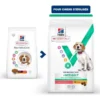 Vet Essentials Adult Neutered Dog Medium Poulet