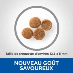 Vet Essentials Adult Neutered Dog Medium Poulet -Materiel Soldes vetessentials neutered dog adult medium 3